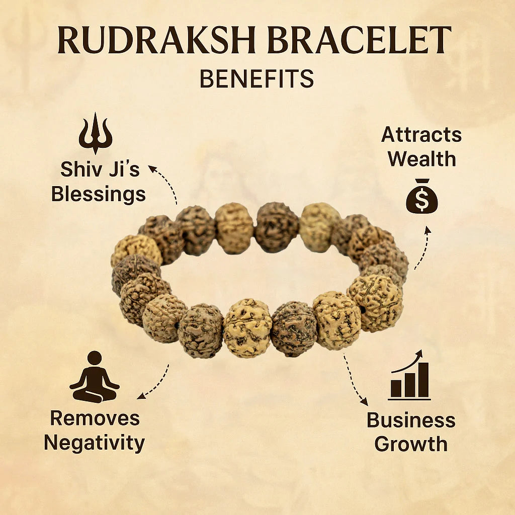 Original  7 Mukhi bracelet  Bracelet