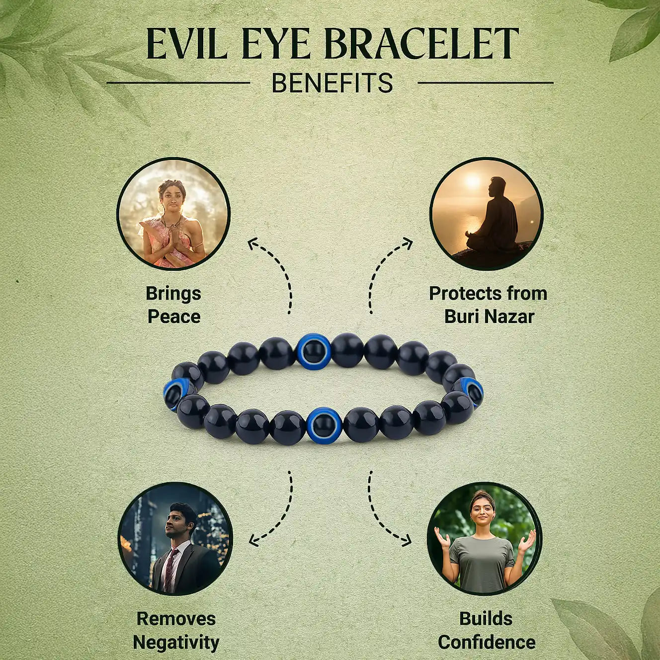 Raj Yog Combo | Original Raw Pyrite Bracelet | 5 Mukhi Rudraksha Bracelet Original | EVIL EYE BRACELET