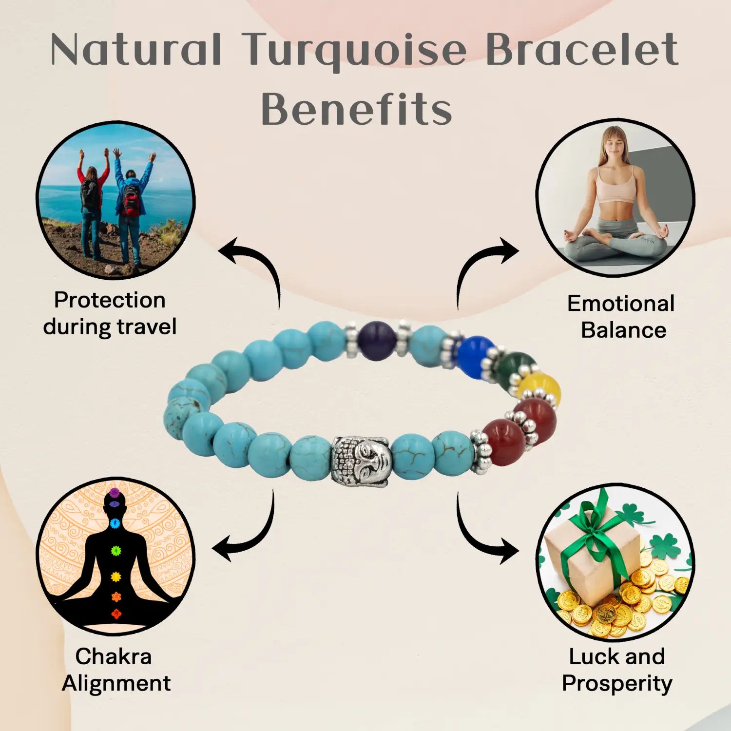Natural Turquoise Bracelet | 7 Chakra Healing Yoga Bracelet